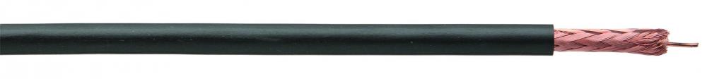 RG59 20BC 95BC CL2