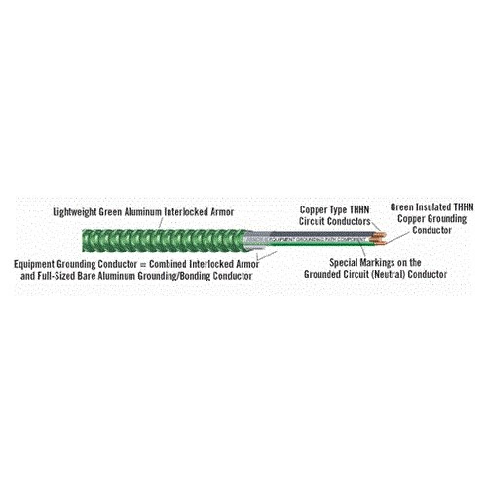 WIRE, 14/2C STR BC CMP/CL3P NT
