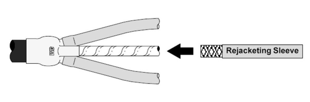 RJS-4 REJACKETING SLEEVE 4&#39; COIL