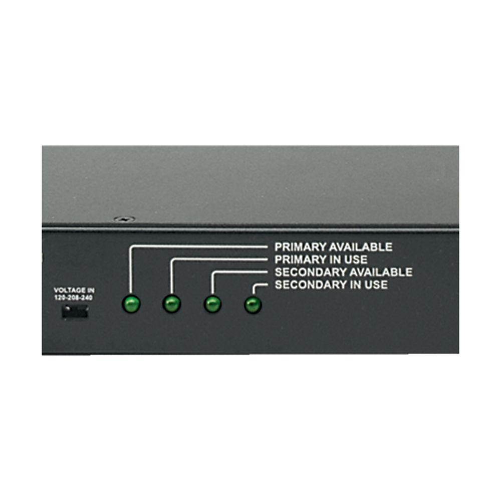 EATS PDU, 1U, (2) L5-30P INPUT, 2.88 KW