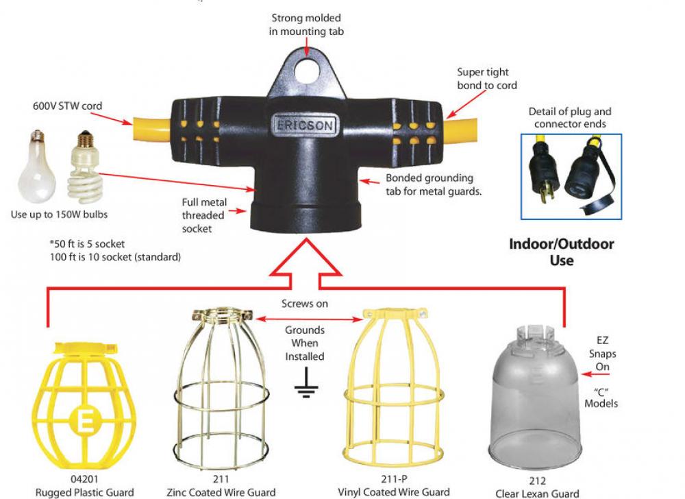 E-LITE 14/3 STW 50&#39; 5-15 w/ GRD CTD