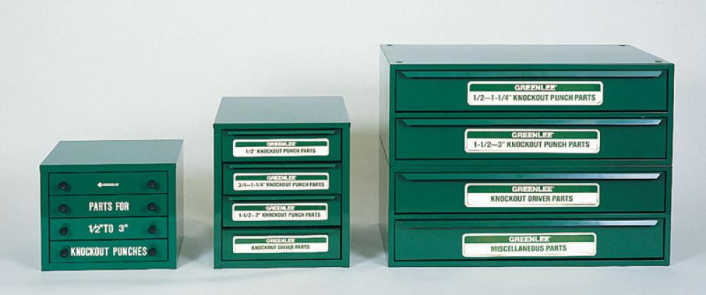 PUNCH SET,CONTRACTOR CABINET
