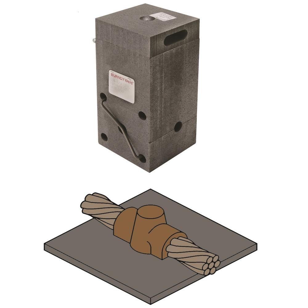 BW BCS9  6AWG to sFLAT