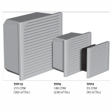 nVent TFP101SS - 115V,50/60Hz,64/80W,0.58/0.70A